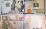 Инфляция и девальвация