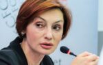 Экономика во время карантина