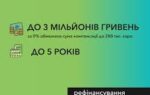 Доступные кредиты 5-7-9%